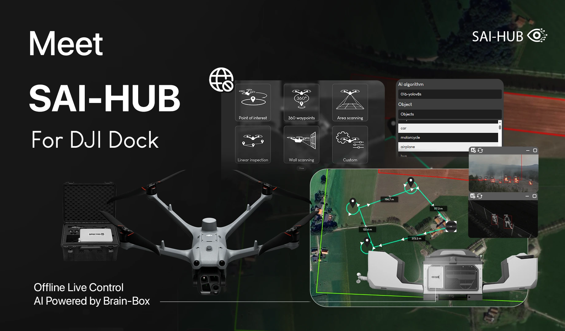 Meet SAI-HUB